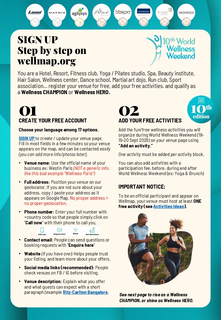 SIGN UP Step by Step on Wellmap.org