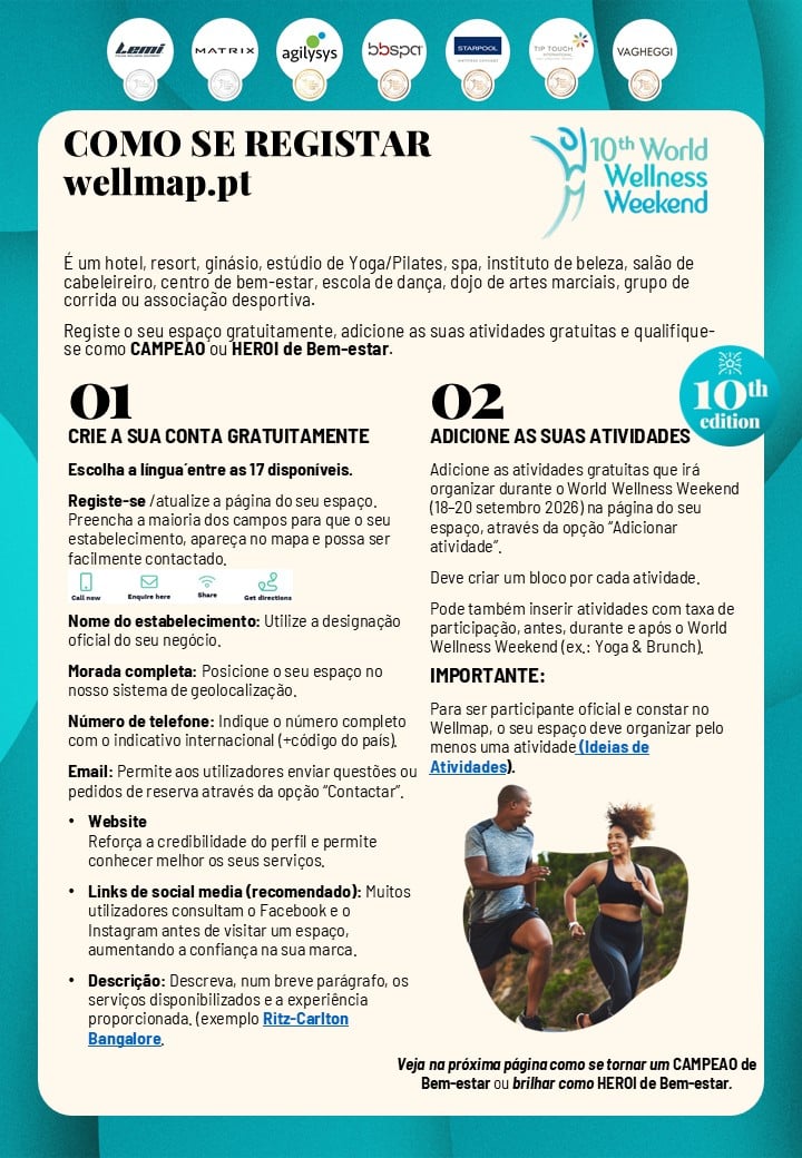 COMO SE REGISTAR wellmap.pt