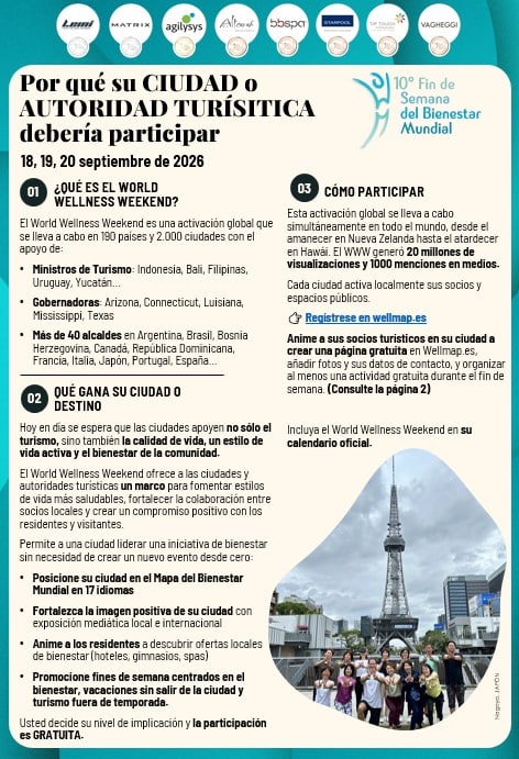 Por qué su CIUDAD o AUTORIDAD TURÍSTICA debería participar