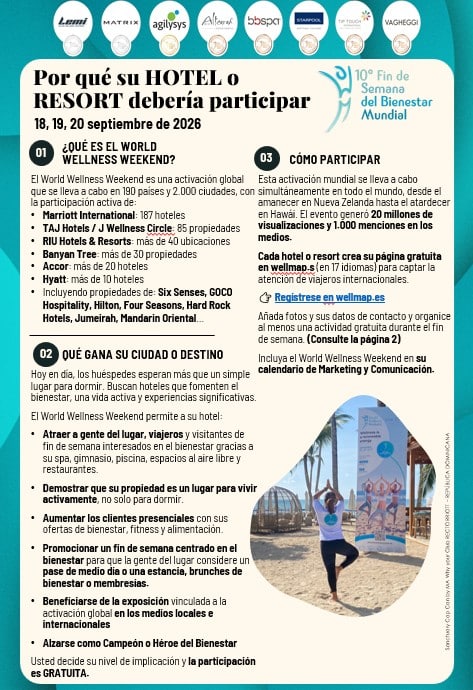 Por qué su HOTEL debería participar