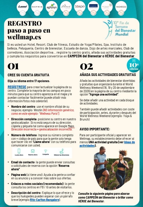 REGISTRO paso a paso en Wellmap