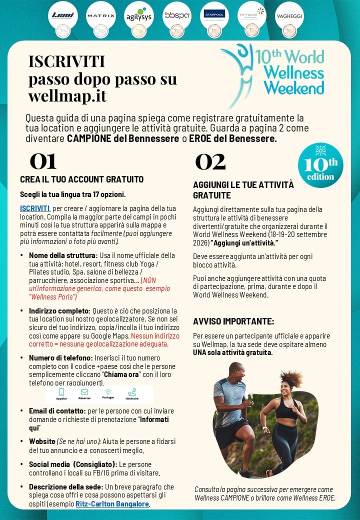 Inscriviti passo a passo Wellmap