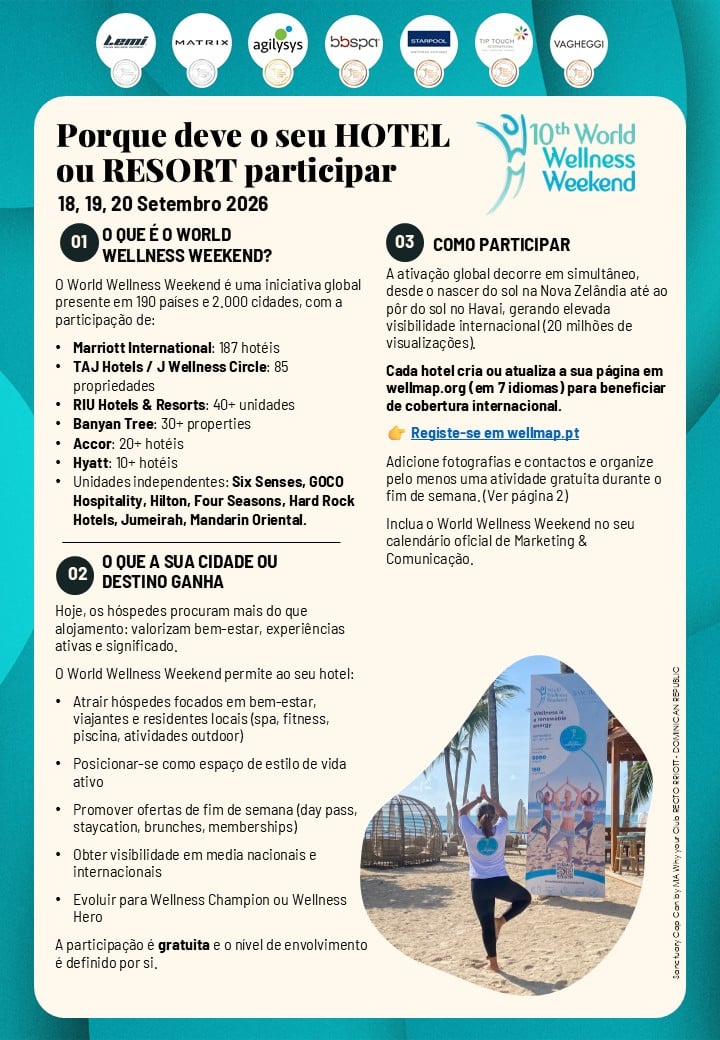 PORQUE O SEU HOTEL DEVE PARTICIPAR